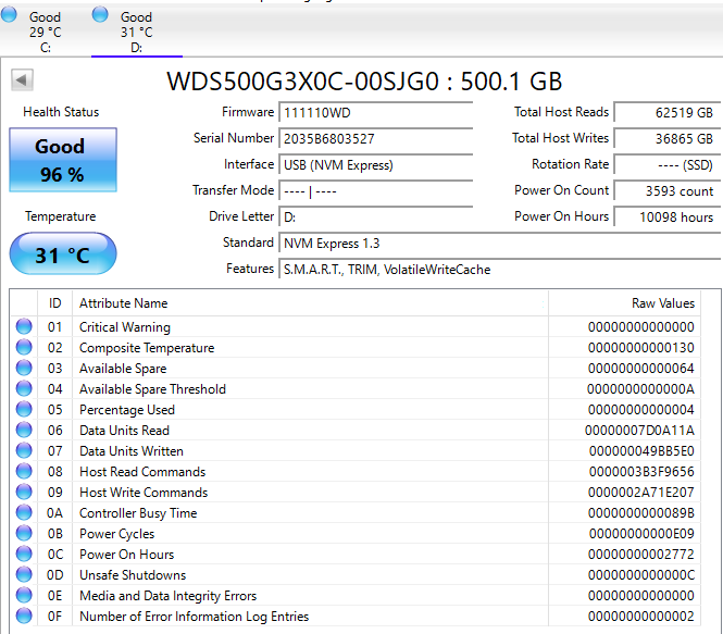 Western Digital 2280mm Black SN750 500GB M.2 NVMe Gen 3.0 x 4 SSD 