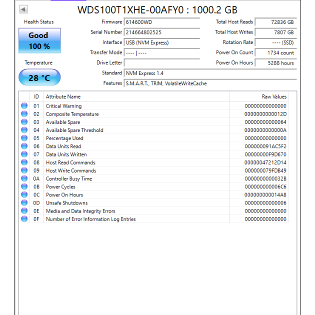 Western Digital 2280mm BLACK SN850 1TB M.2 NVMe Gen 4.0 x 4 SSD 